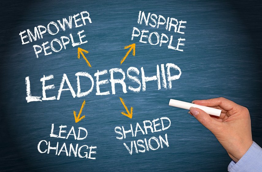 Leadership – Business Concept