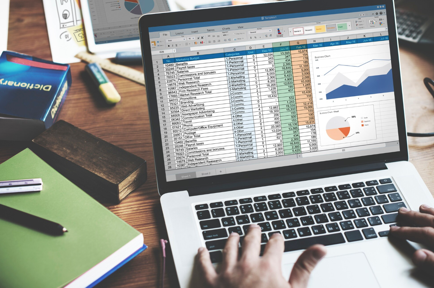 Ledger Accounting Online Certificate