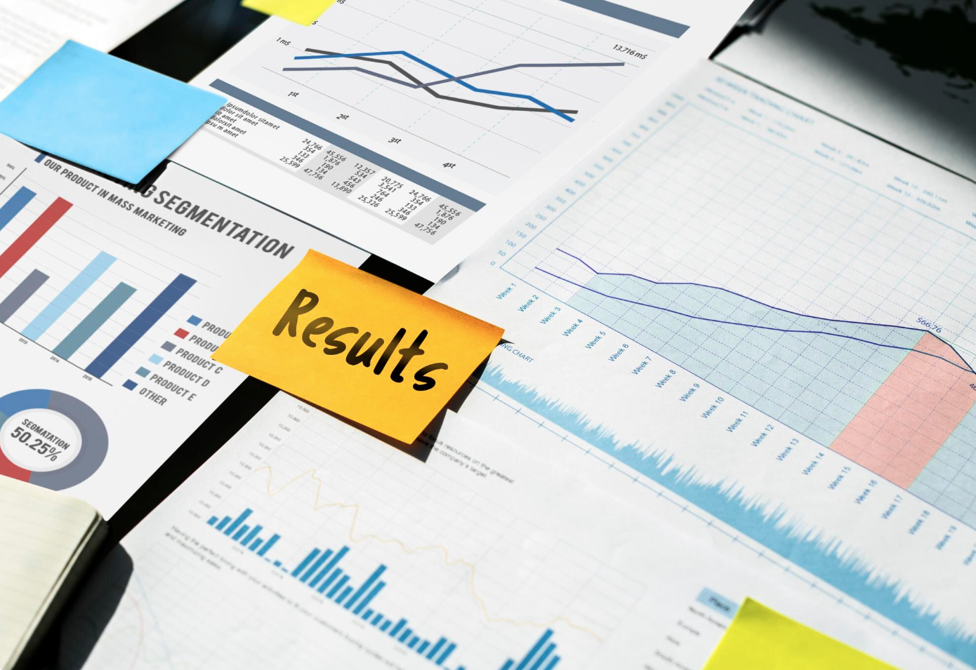 Performance Evaluation Online Certificate