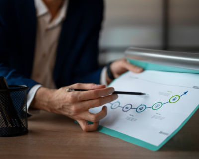 Portfolio Management Certificate Level 6