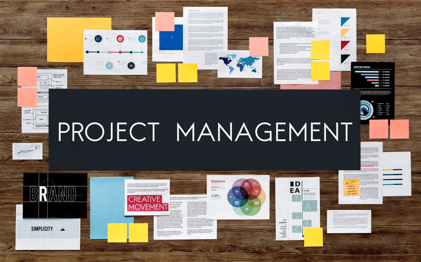 Document Marketing Strategy Business Concept