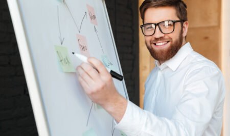Project Manager Course London: Your Path to Career Success